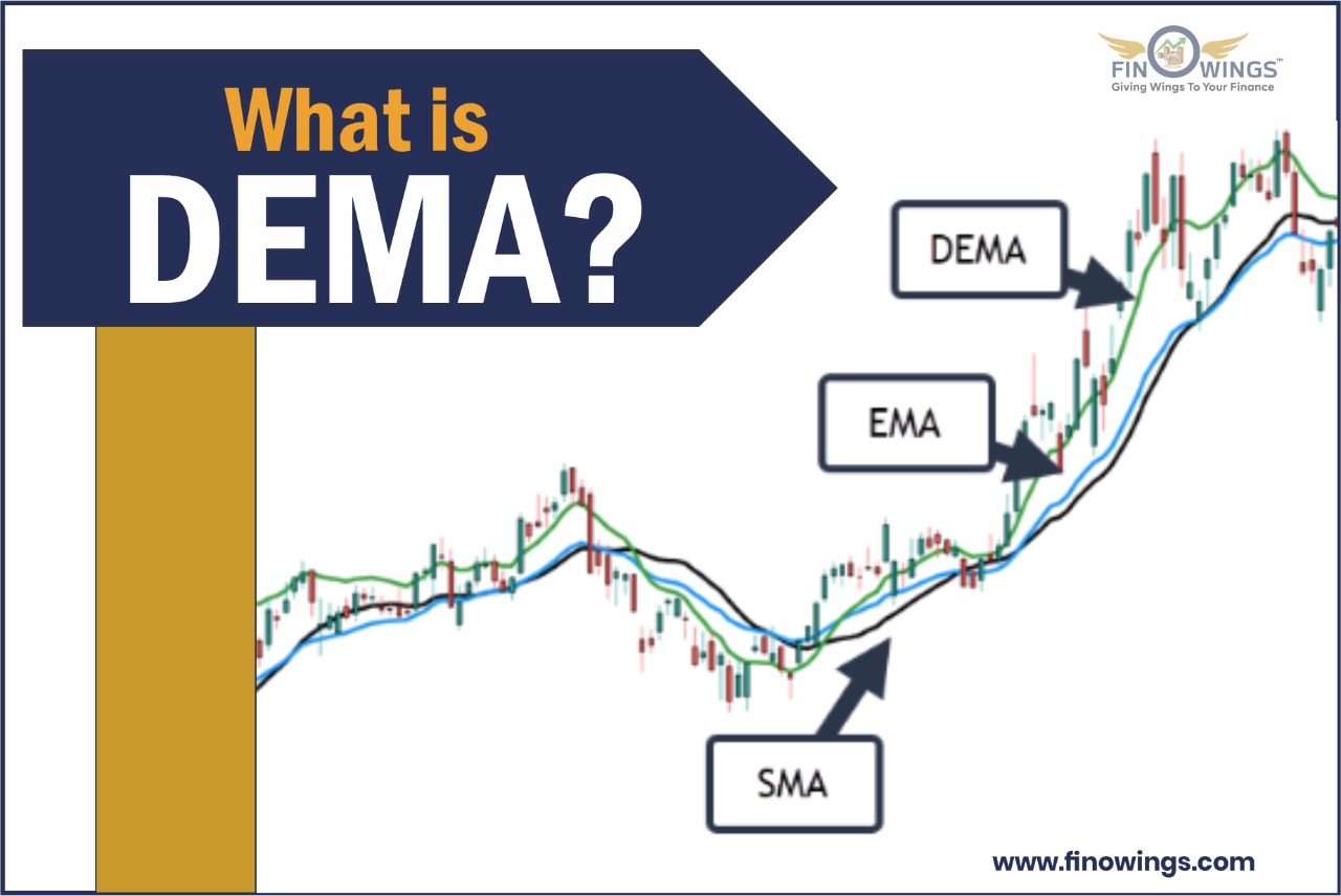 What is DEMA? 